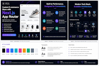 create ecommerce store for you
