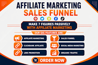 promote your clickbank or amazon product with proven marketing strategies
