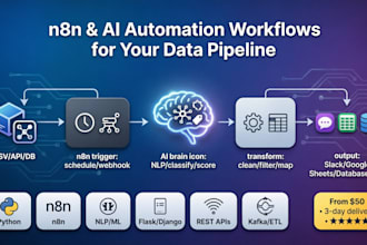 build n8n automation and ai workflows for your data pipeline