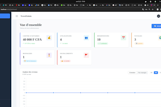 build a secure rest API with java spring boot and jwt authentication
