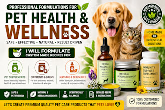 formulate safe and effective pet supplements, ointments, and oils