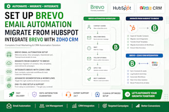 set up brevo email automation migrate from hubspot integrate brevo with zoho crm