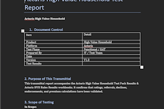 provide end to end QA testing to improve product quality