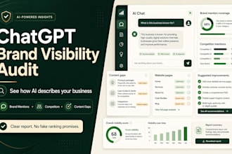 audit your brand visibility on chatgpt