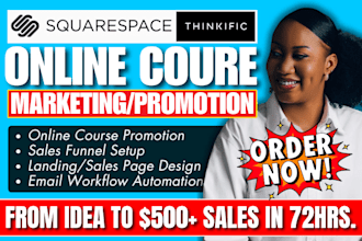 squarespace online course promotion, learnworlds course funnel podia marketing