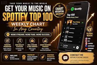 chart your spotify music to top 100 spotify chart and spotify real engagement