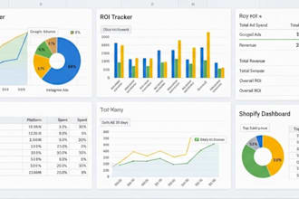 build a google sheets financial dashboard for ecommerce tracking profit and ROI