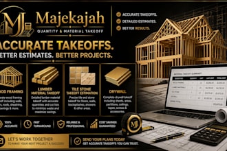 wood framing, lumber material takeoff, tile stone takeoff estimation, drywall