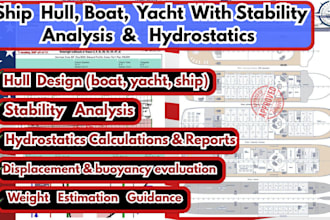 design ship hull, boat, yacht with stability analysis and hydrostatics