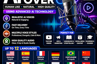 do human like text to speech ai voice over using eleven labs