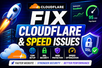 configure cloudflare, CDN, SSL and fix problems