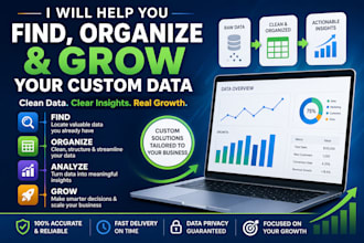 help businesses find, organize, and grow their business