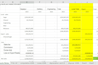 do monthly accounting and bookkeeping in quickbooks and erp online with setup