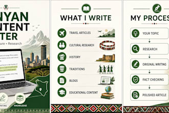 research and write authentic kenyan and east african cultural content