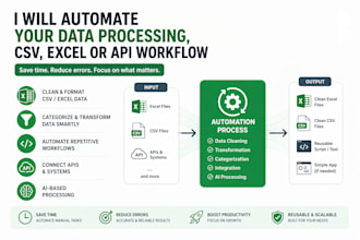 automate your data processing, CSV, excel or API workflow