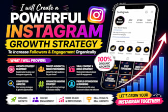 create your instagram marketing strategy for growth