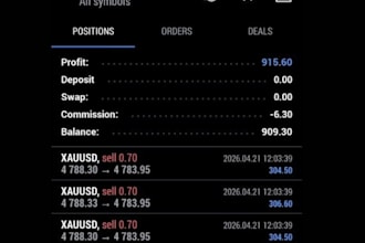 gold ea robot xauusd ea robot trading ea robot gold trading robot xauusd ea robo