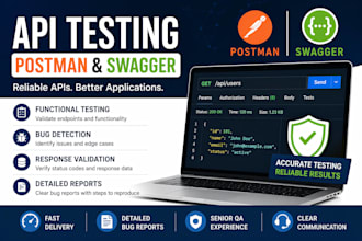 test your API using postman and swagger