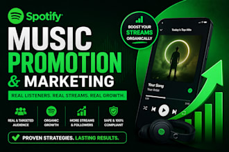 do organic spotify music promotion, spotify ads