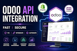 integrate odoo API with shopify, woocommerce, CRM and third party apps