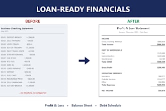 prepare profit and loss statement and balance sheet for trucking