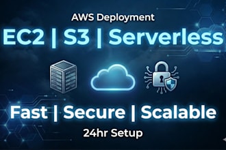 deploy your website on AWS ec2 s3 or serverless