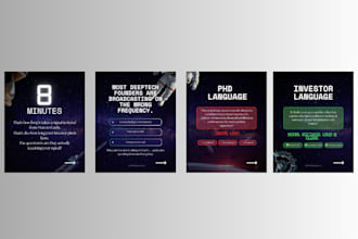 design engaging linkedin carousel