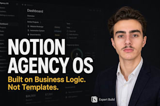 build a custom notion business os for your agency or team