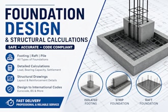design foundation and structural calculations commercial building