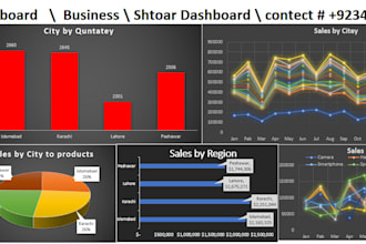 dynamic dashboard in excel