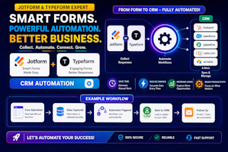 build jotform typeform forms with crm integration and automation
