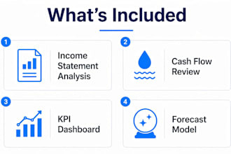 offer professional financial and data analysis services