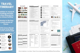 create travel itinerary travel tips vacation planning itinerary map guide