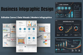 design process timeline comparison and business infographic in canva