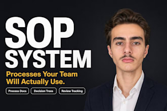 build your business sop and process documentation system