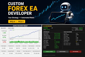 build forex trading robot ea, custom strategy, xauusd gold