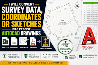 create accurate autocad land survey drawings, boundary