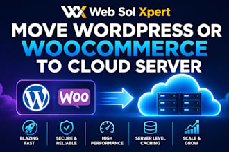 move wordpress or woocommerce store to fast cloud vps server