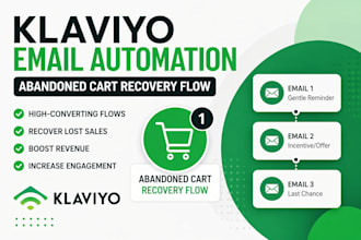 build klaviyo flow email automation abandoned cart recovery
