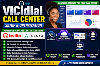 configure, setup and troubleshoot vicidial dialer for your call center