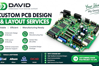 design lithium battery management, bms, pd charger and battery charger pcb