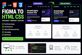 convert figma design to responsive HTML CSS