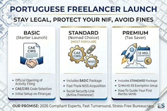 open your portuguese business activity and get your niss