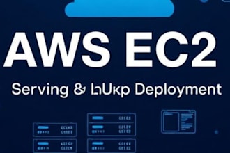 setup and deploy your application on AWS ec2 linux server