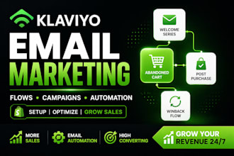 be your klaviyo expert, klaviyo automation, email campaign, klaviyo setup