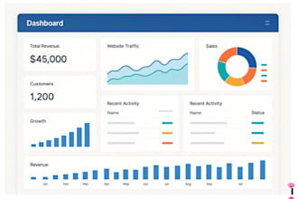 build a professional dashboard for your business
