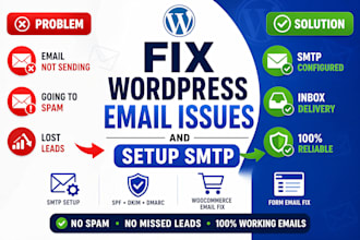 fix wordpress email not sending issue
