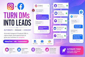 set up instagram and facebook dm automation with manychat and n8n