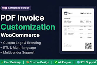 customize woocommerce pdf invoice and packing slip plugin