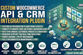 integrate any CRM or API with woocommerce plugin
